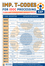 IMPORTANT IDOC TCODES jULY 4