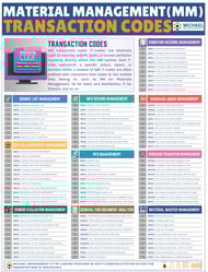 MM Transaction Codes-4