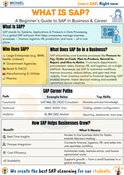 PNG - What Is SAP A Beginner’s Guide to SAP in Business & Career