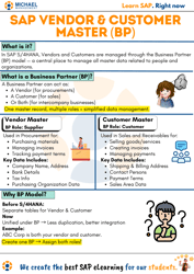 SAP Vendor & Customer Master (BP) With Watermark-1