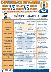 SCRIPTSMARTADOBE July 1 