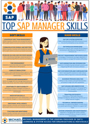 TOP SAP MANAGER SKILLS1_page-0001 (1)-1