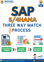 Three way Match process -01
