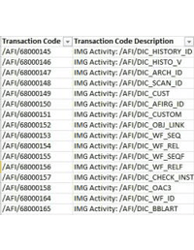 download-page-thumbnail-download-a-list-of-all-sap-transaction-codes