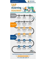 sap-elearning-roadmap-resized-thumbnail