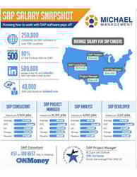 sap-salary-snapshot-small-thumbnail