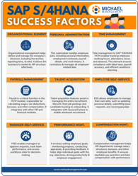 success factors-1