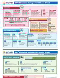 sap-mm-cheat-sheet-sm-thumbnail