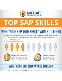 top-sap-skills-thumbnail